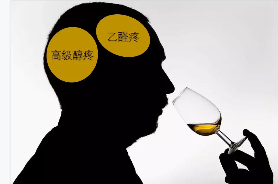 喝酒“上頭”？“上頭”的原因及生產(chǎn)過程中控制方法